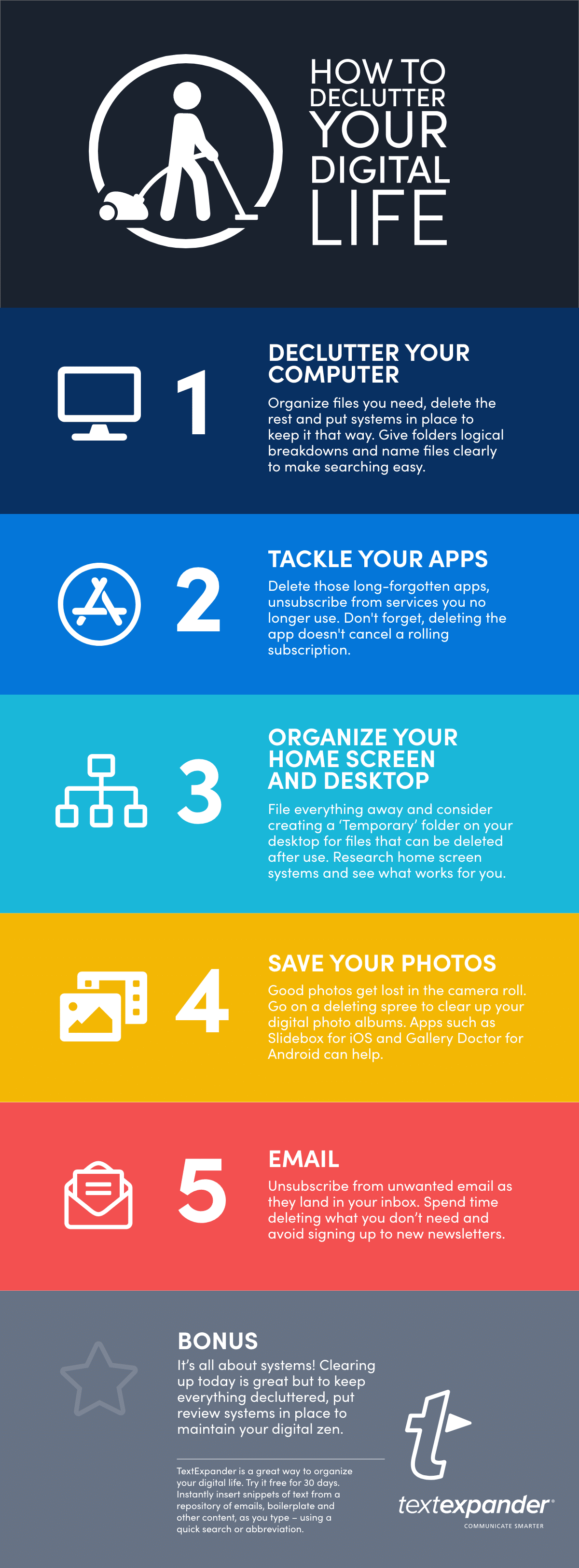 infographic showing 5 steps to decluttering: 1. declutter your computer 2. tackle your apps 3. organize your home screen and desktop 4. save your photos 5. email 6. bonus: create systems to stay organized