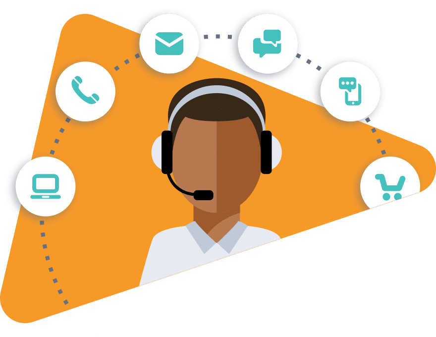 Omnichannel Customer Support