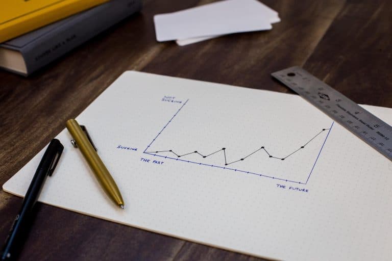 Hand-drawn line chart on paper trending upward from 'sucking' in the past to 'not sucking' in the future, beside pens and a ruler
