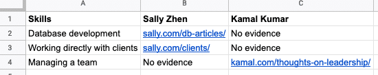 A spreadsheet table show skills along one side and evidence fro two people in the next two columns.