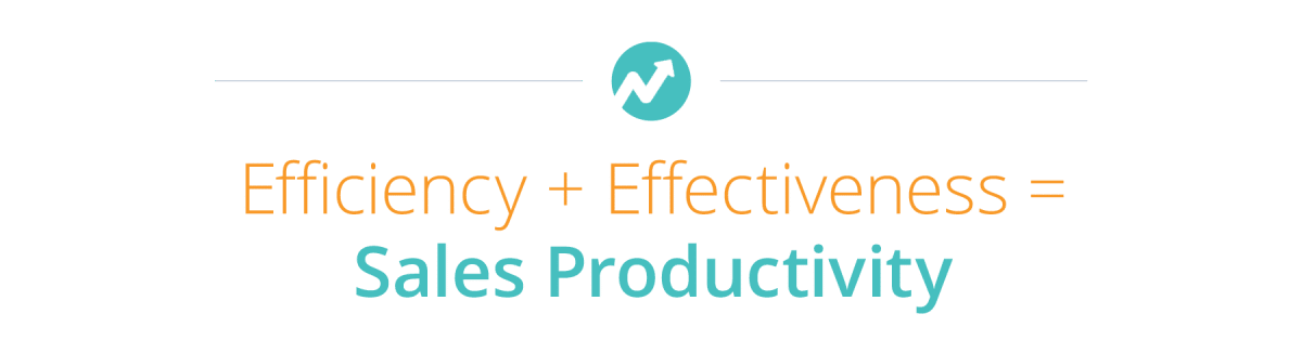 Efficiency + Effectiveness = Sales Productivity