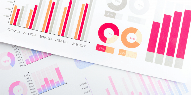 bar graphs and pie charts