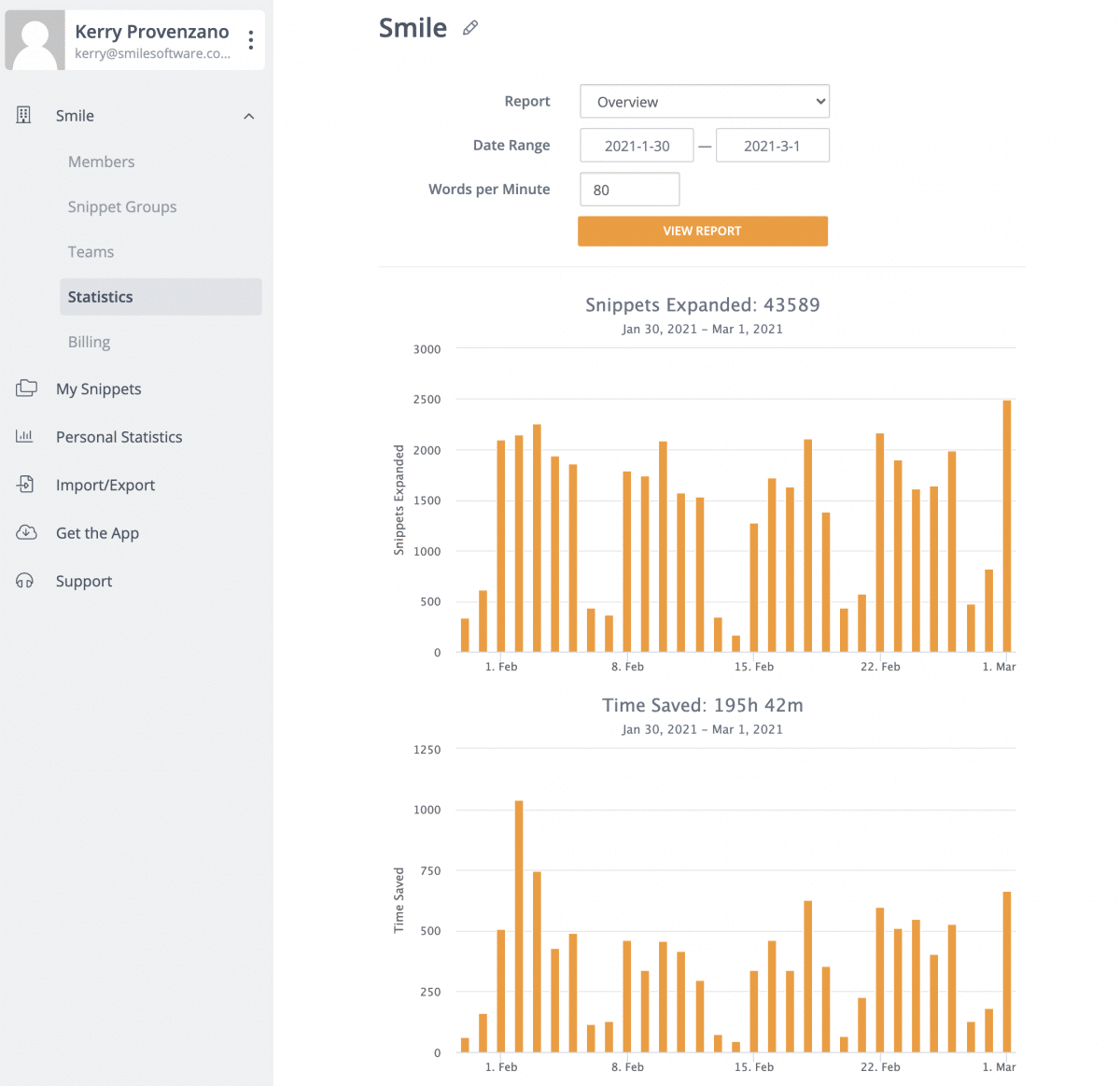 Showing team statistics (time saved and snippets used)