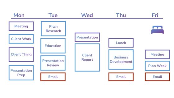 An intentional schedule after employing the time blocking method.