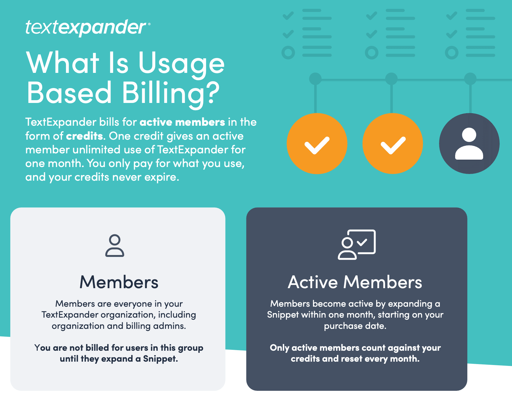 How TextExpander Pricing Saves Your Team Money