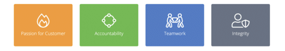 TextExpander Values