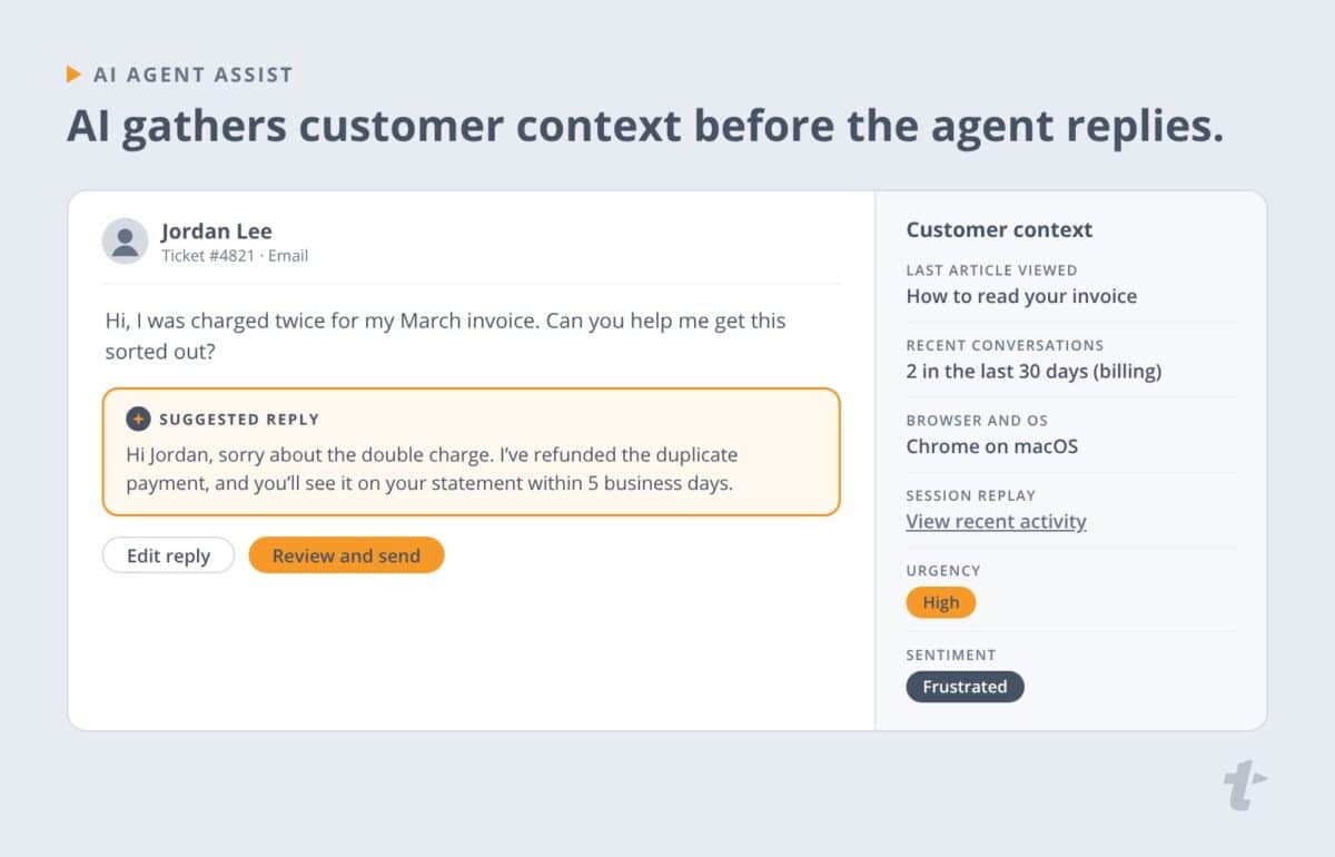 AI customer support panel showing customer context, urgency, sentiment and a suggested reply for the agent.