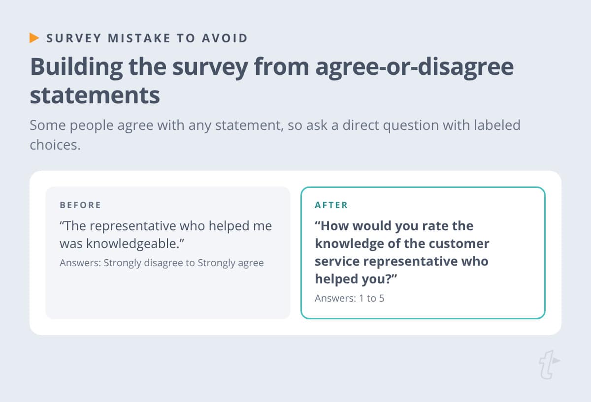 Before-and-after example turning an agree-or-disagree statement into a direct question with a 1 to 5 scale