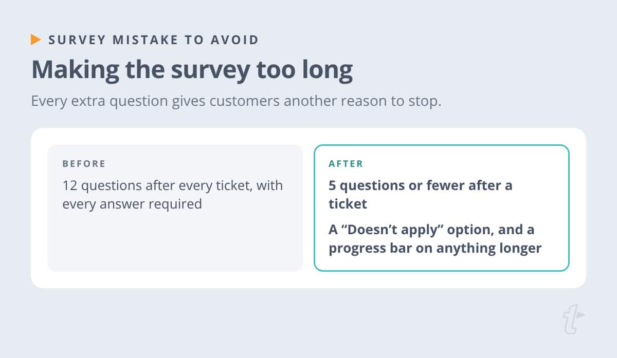 Before-and-after example cutting a 12-question post-ticket survey to five questions or fewer