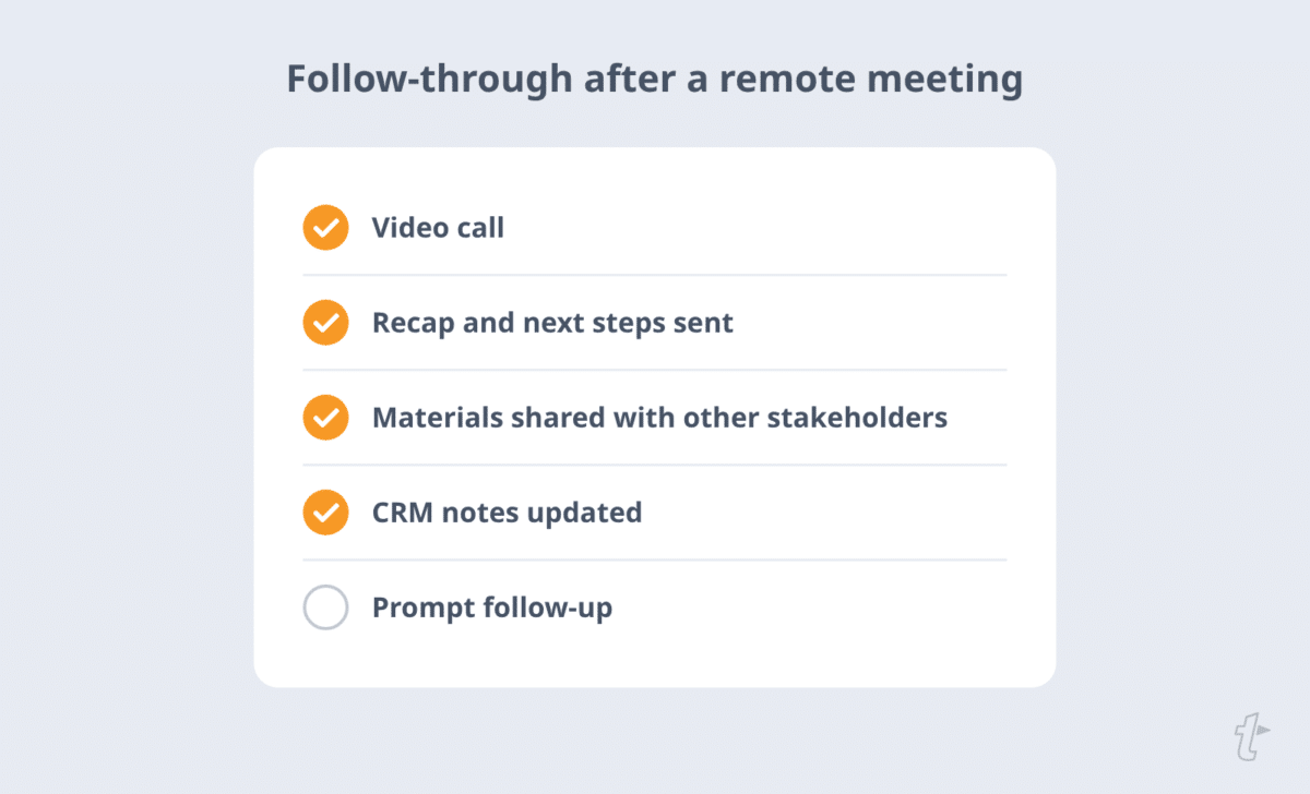 Checklist after a remote sales meeting: video call, recap and next steps sent, materials shared, CRM notes updated, and a prompt follow-up still to do.