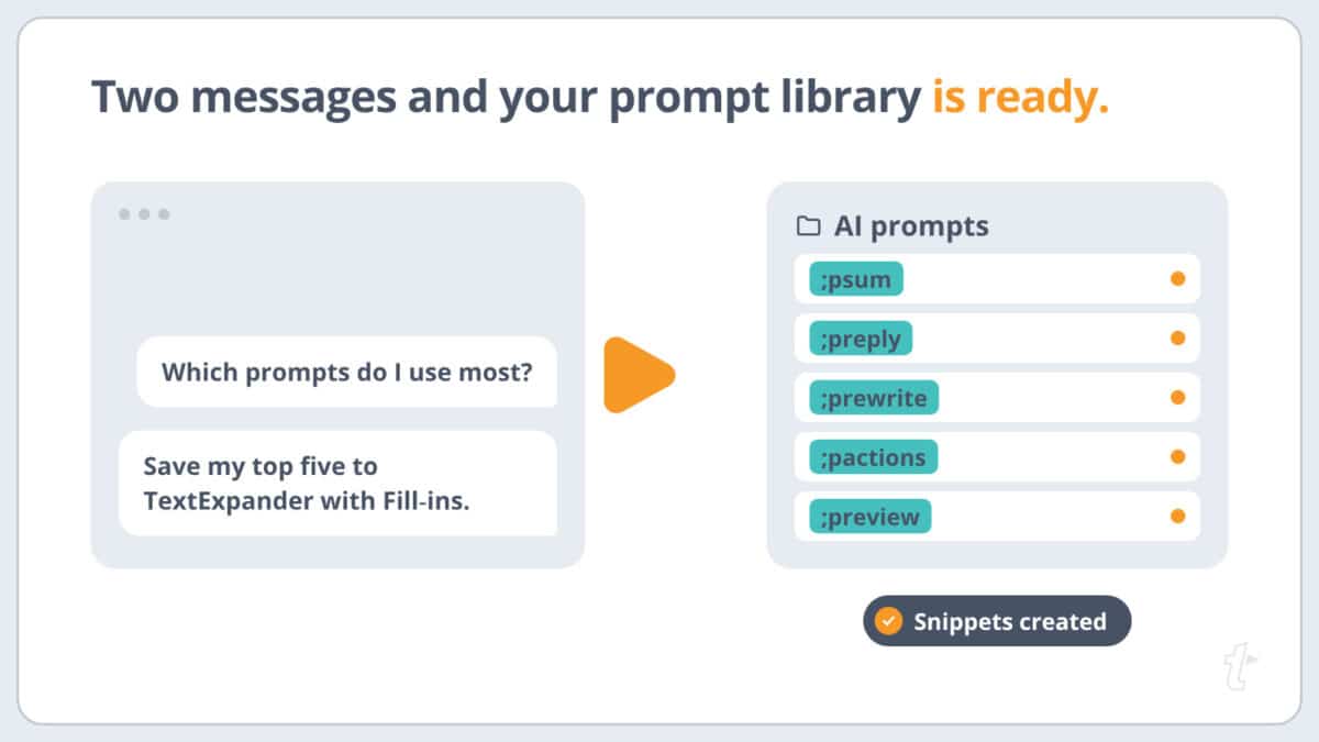 Two short requests in an AI chat turning saved prompts into a TextExpander Snippet Group with Fill-ins.
